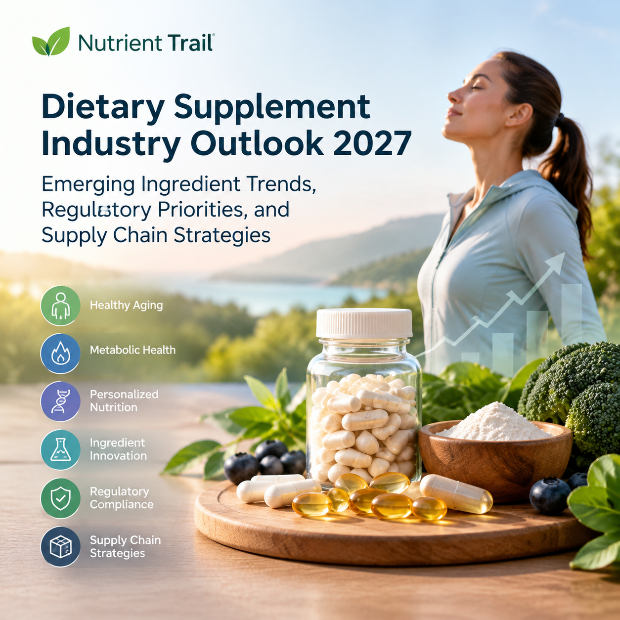Dietary Supplement Industry Outlook 2027: Emerging Ingredient Trends, Regulatory Priorities, and Supply Chain Strategies
